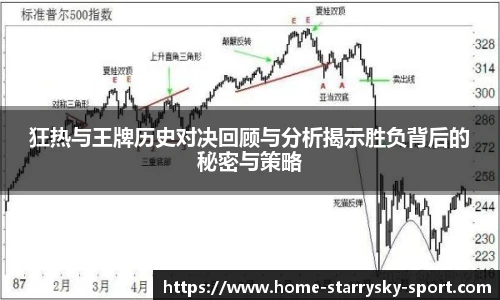 狂热与王牌历史对决回顾与分析揭示胜负背后的秘密与策略